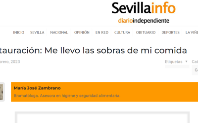 Real Decreto1021/2022 Me llevo las sobras de mi comida