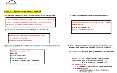 Real Decreto1021/2022 Etiquetaje dentro de cámaras, importante